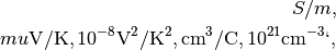 S/m, \\mu \mathrm{V}/\mathrm{K},
10^{-8}\mathrm{V}^2/\mathrm{K}^2,
\mathrm{cm}^3/\mathrm{C},
10^{21} \mathrm{cm}^{-3}`,